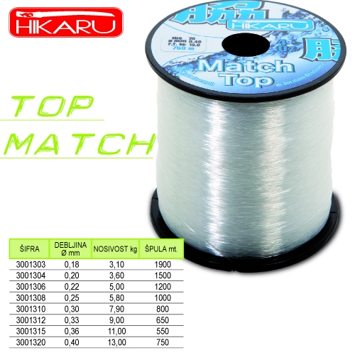 B-Tech Najloni - HIKARU TOP MATCH 0,18mm