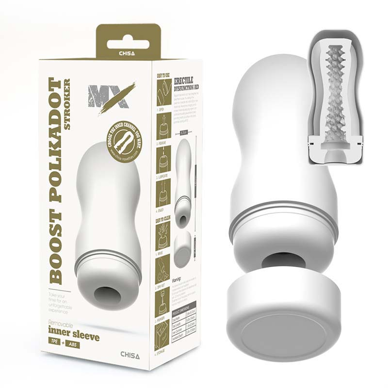 Masturbator Boost Polkadot Stroker