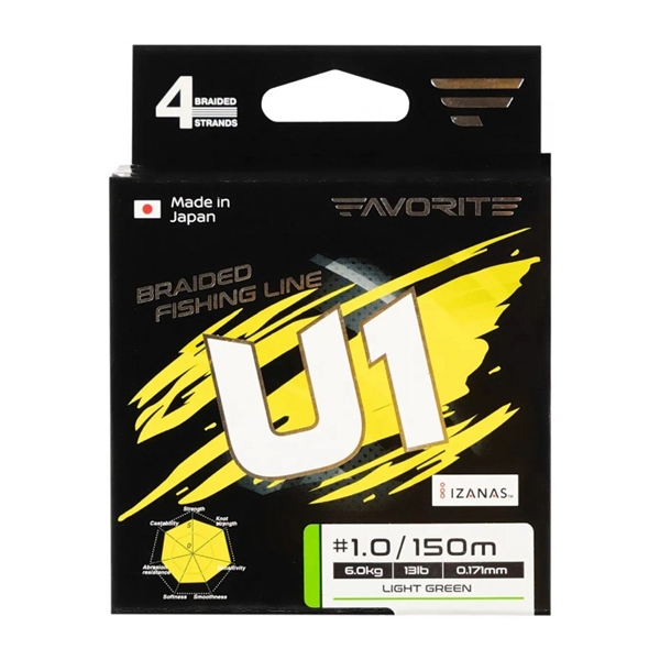 FAVORITE NAJLONI - U1 PE4 0,17mm(1,0#)